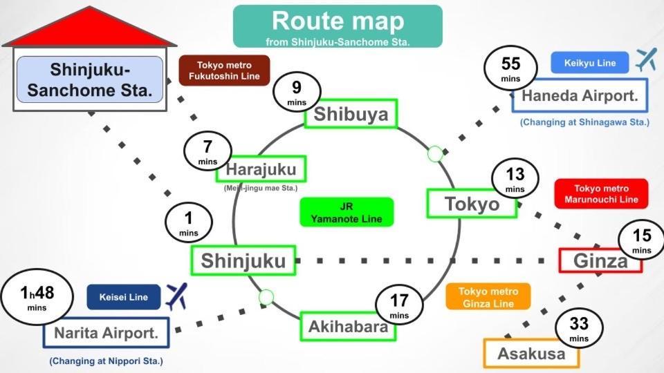 #8 3Mins To Station 1Stop To Shinjuku Central Shinjuku Apartment With Plenty Of Sunlight 東京都 外观 照片